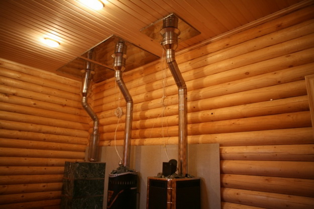 Правильное устройство дымохода в бане для дровяной печи 4